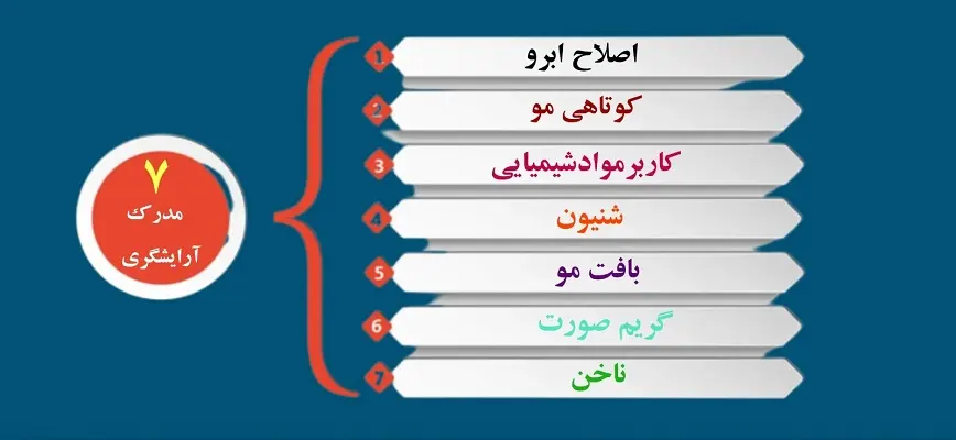 آموزشگاه آرایشگری در شیراز